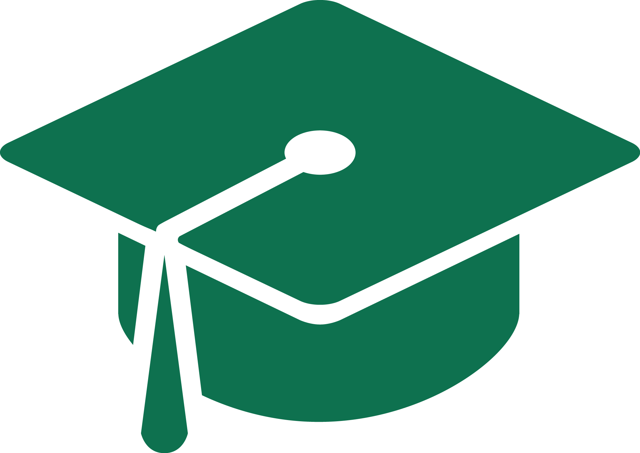 Placement Assistance